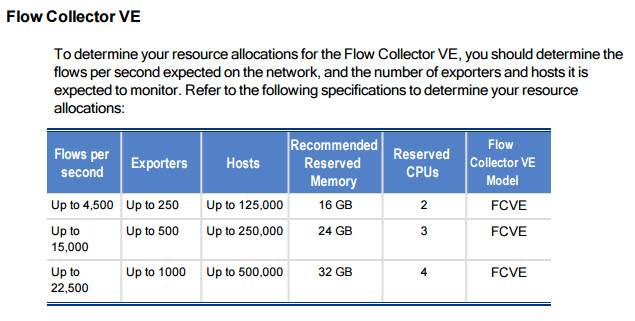 FCVE sizing specs1.jpg